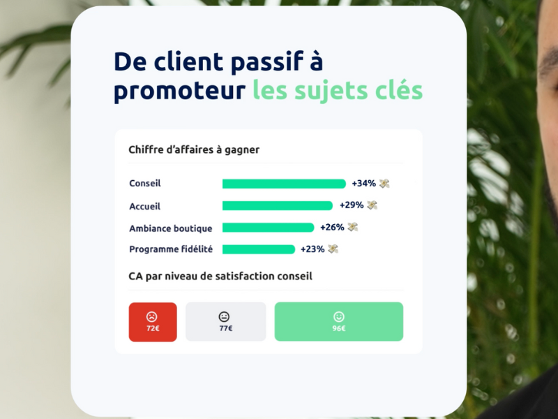 Identification des signaux faibles