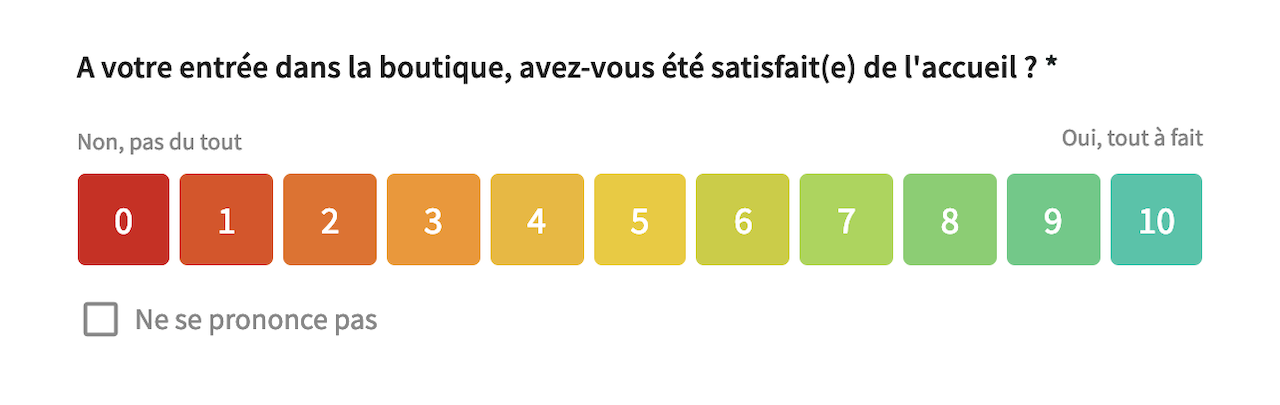 Question de satisfaction par critère WizVille