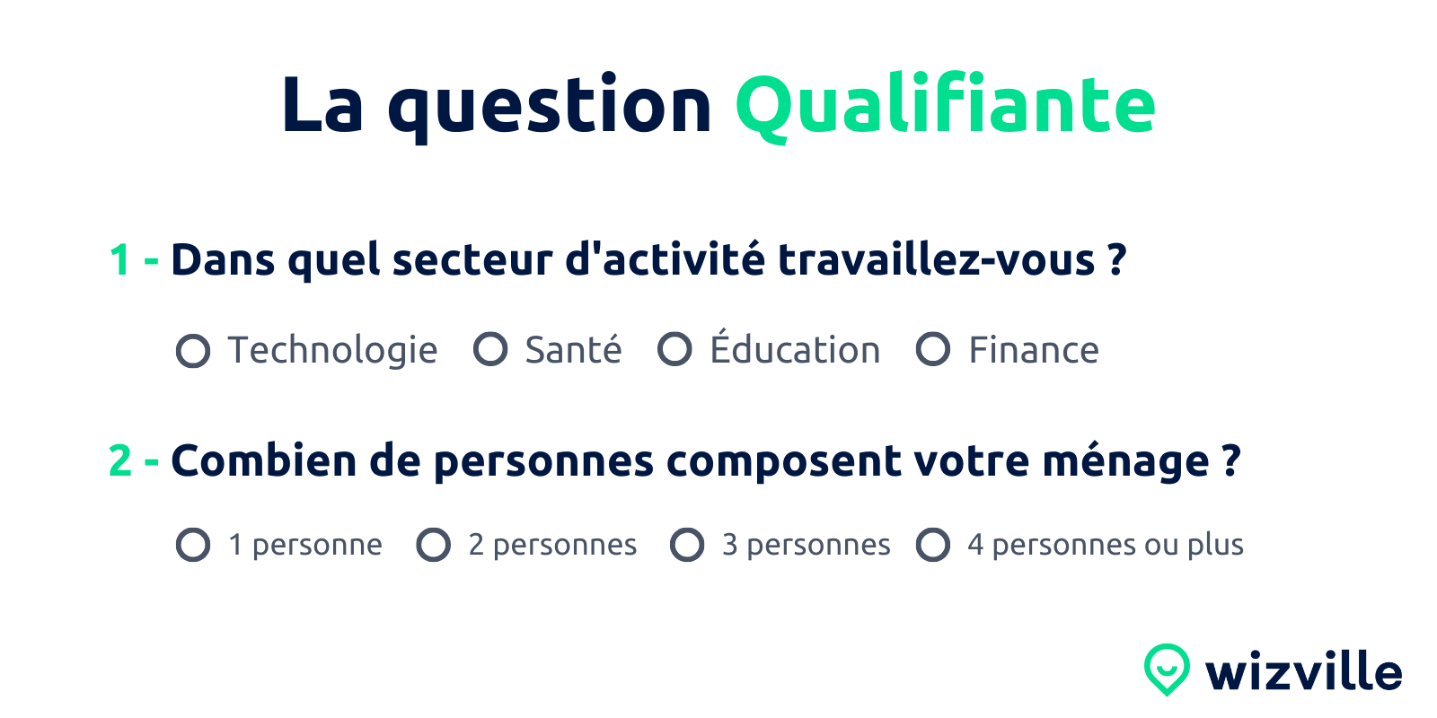 Question-Qualifiante