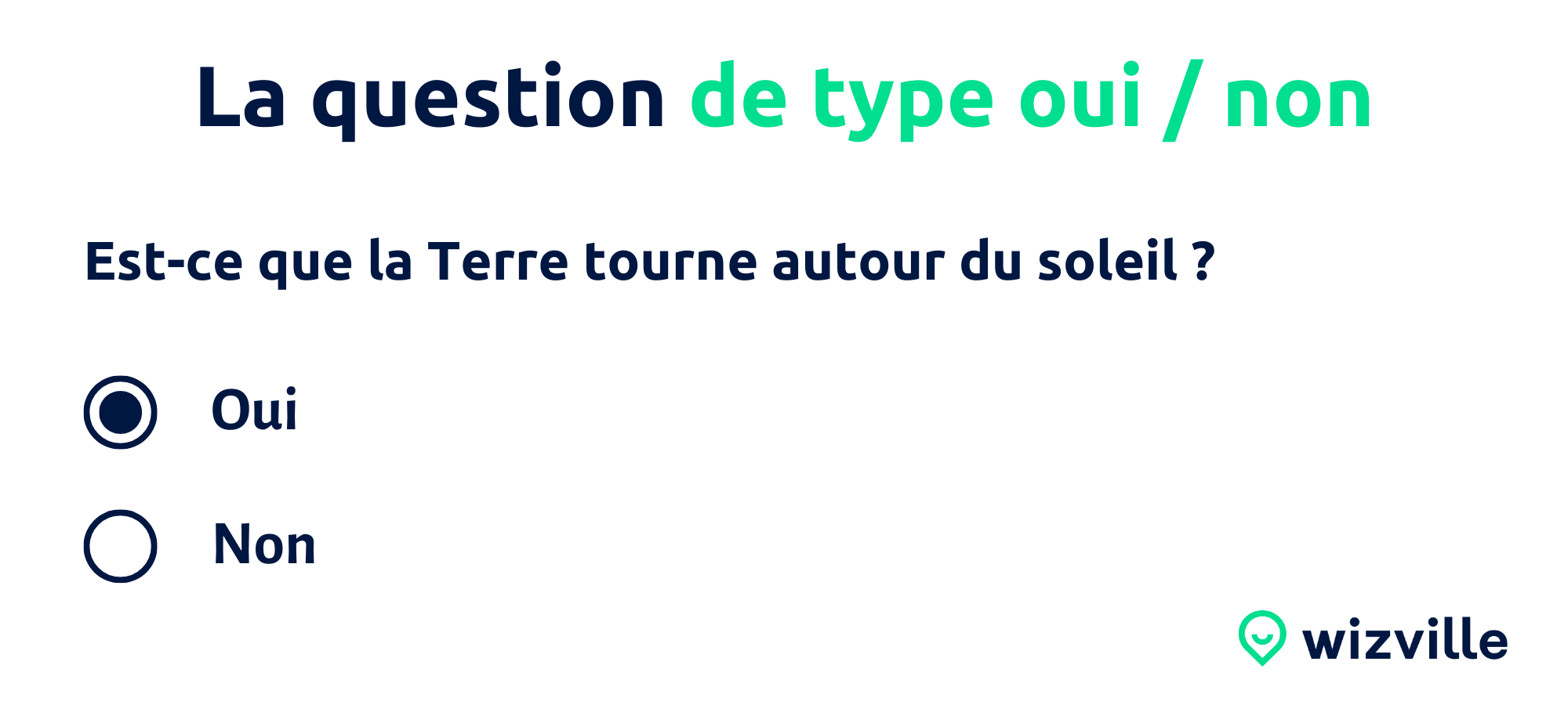 Question-oui-non