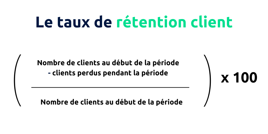 Retention-client