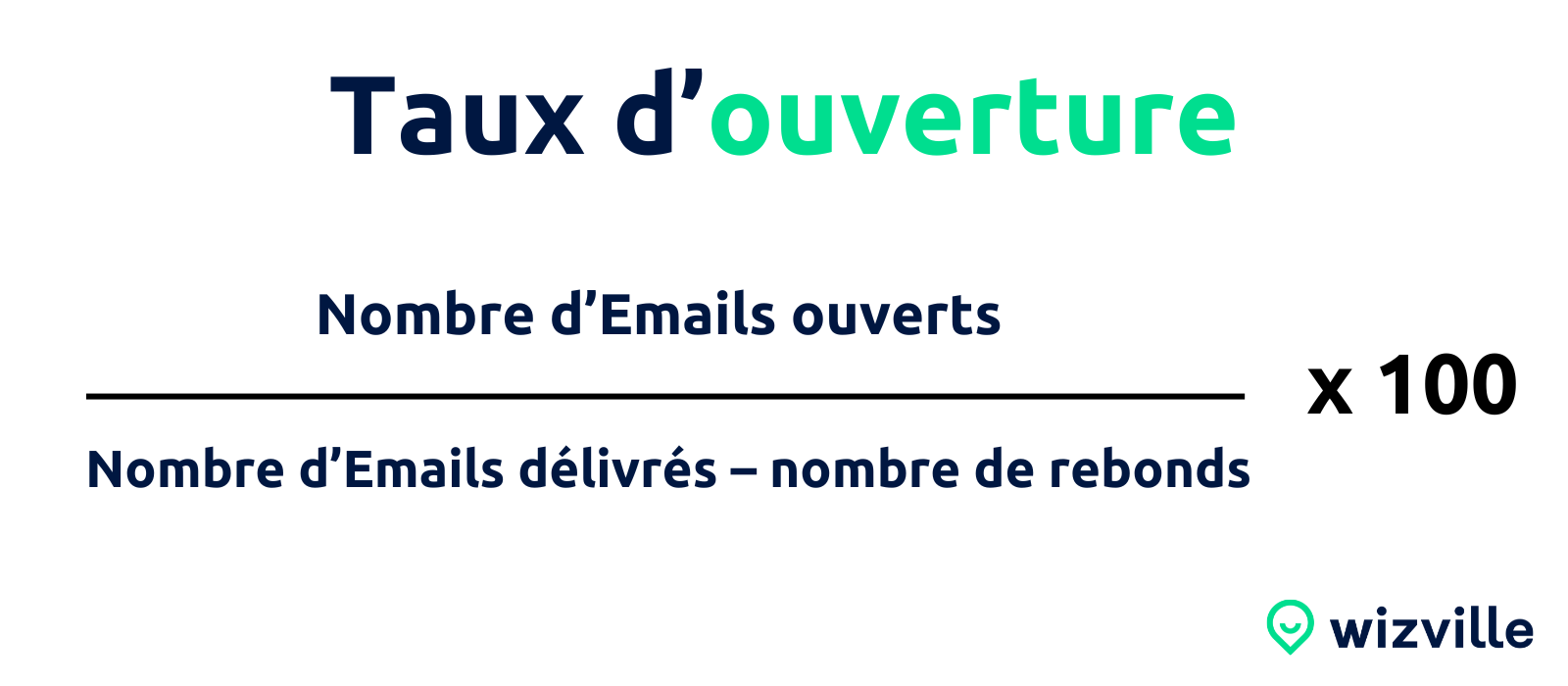 Taux-Ouverture-Email