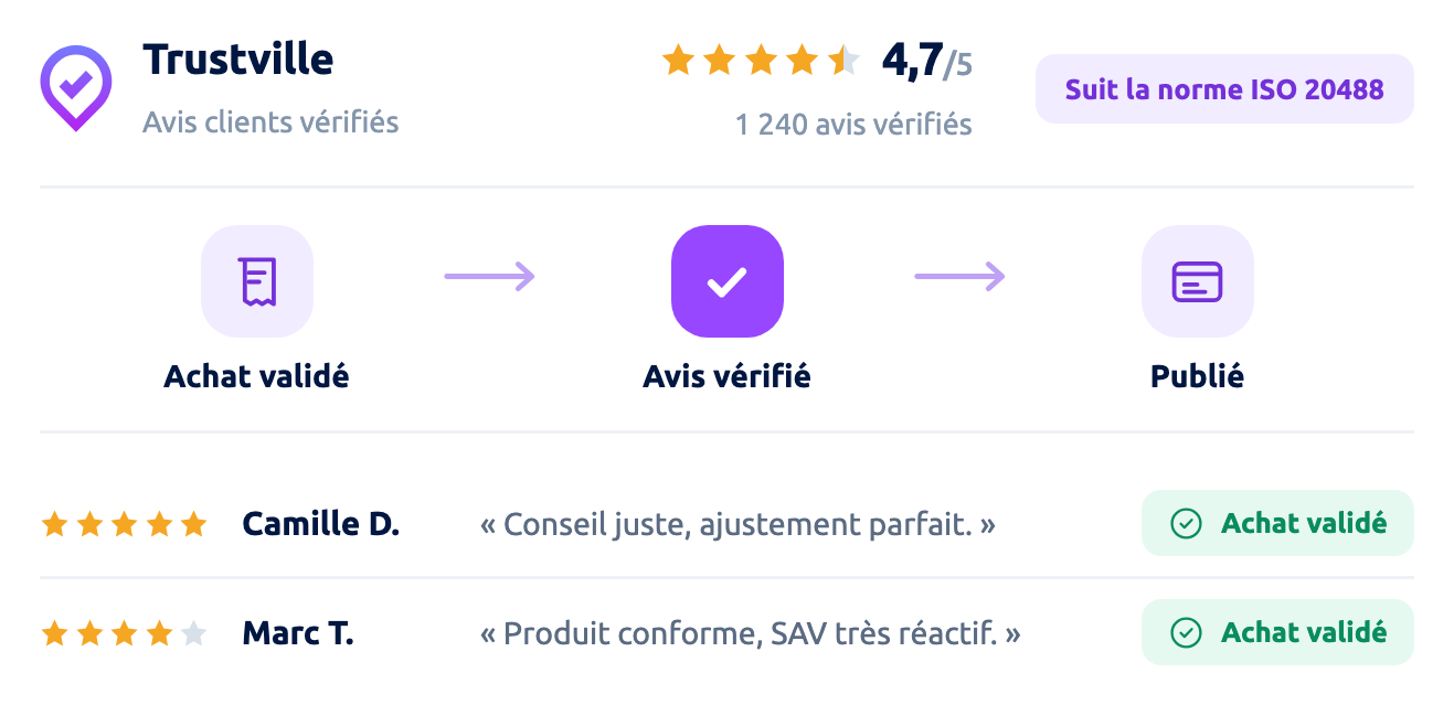 avis-verifies2