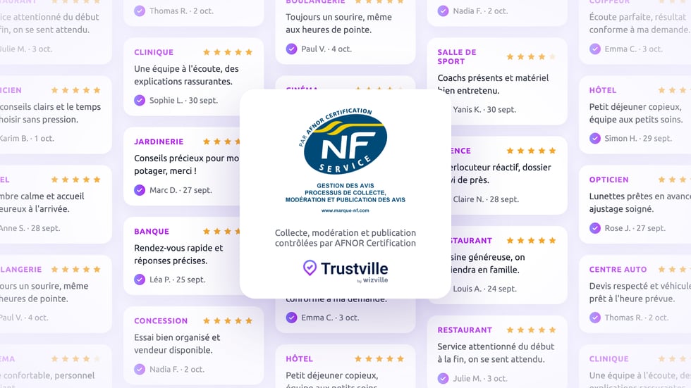 Des avis clients de restaurants, hôtels, cliniques, opticiens ou centres auto, tous gérés par Trustville selon la certification NF Service Gestion des avis