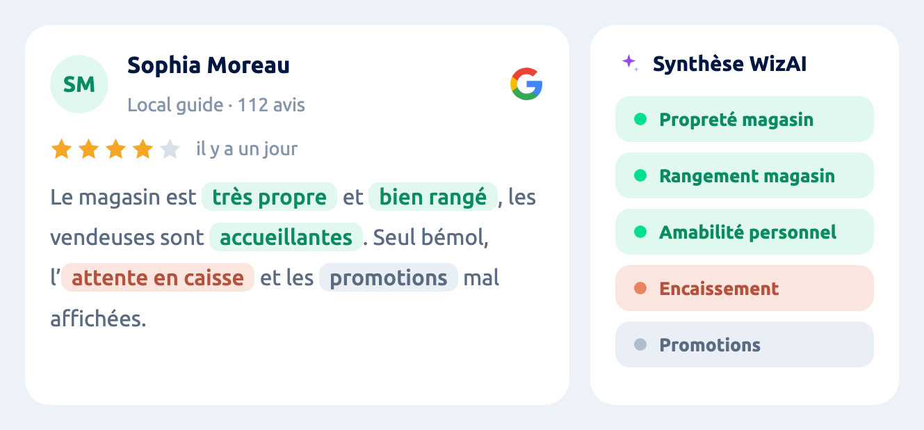 classer-les-avis