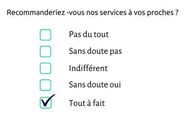 echelle de likert 5 points