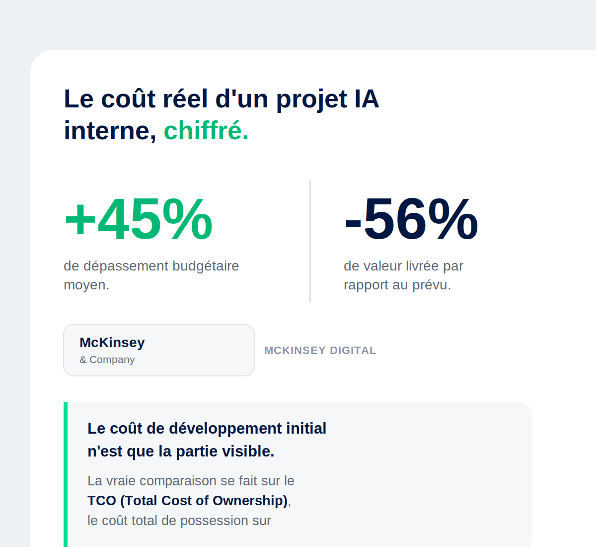 illustration-1-cout-reel-ia-chiffre-v2