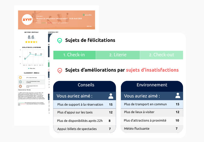 questionnaire hotellerie (1)