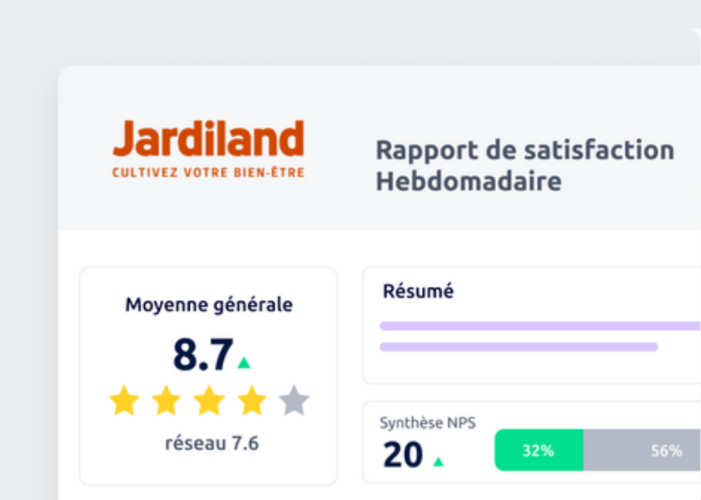 Rituels-managériaux