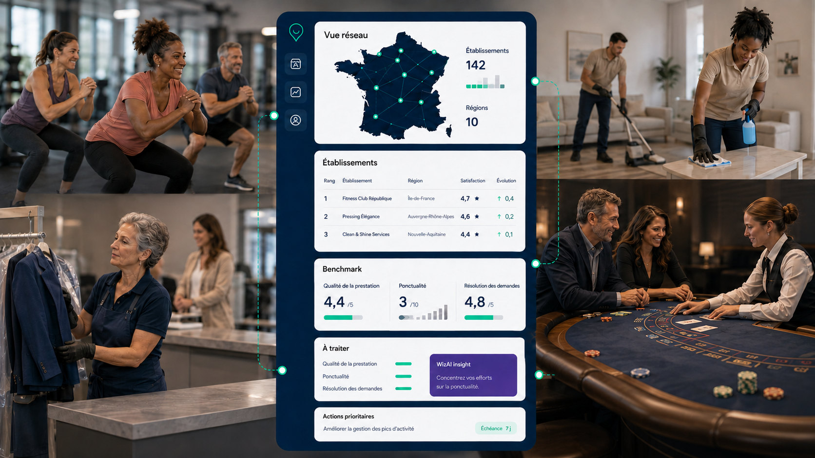 Salle de sport, pressing, prestation de ménage à domicile et espace de jeux reliés à l'interface Wizville de pilotage du réseau.