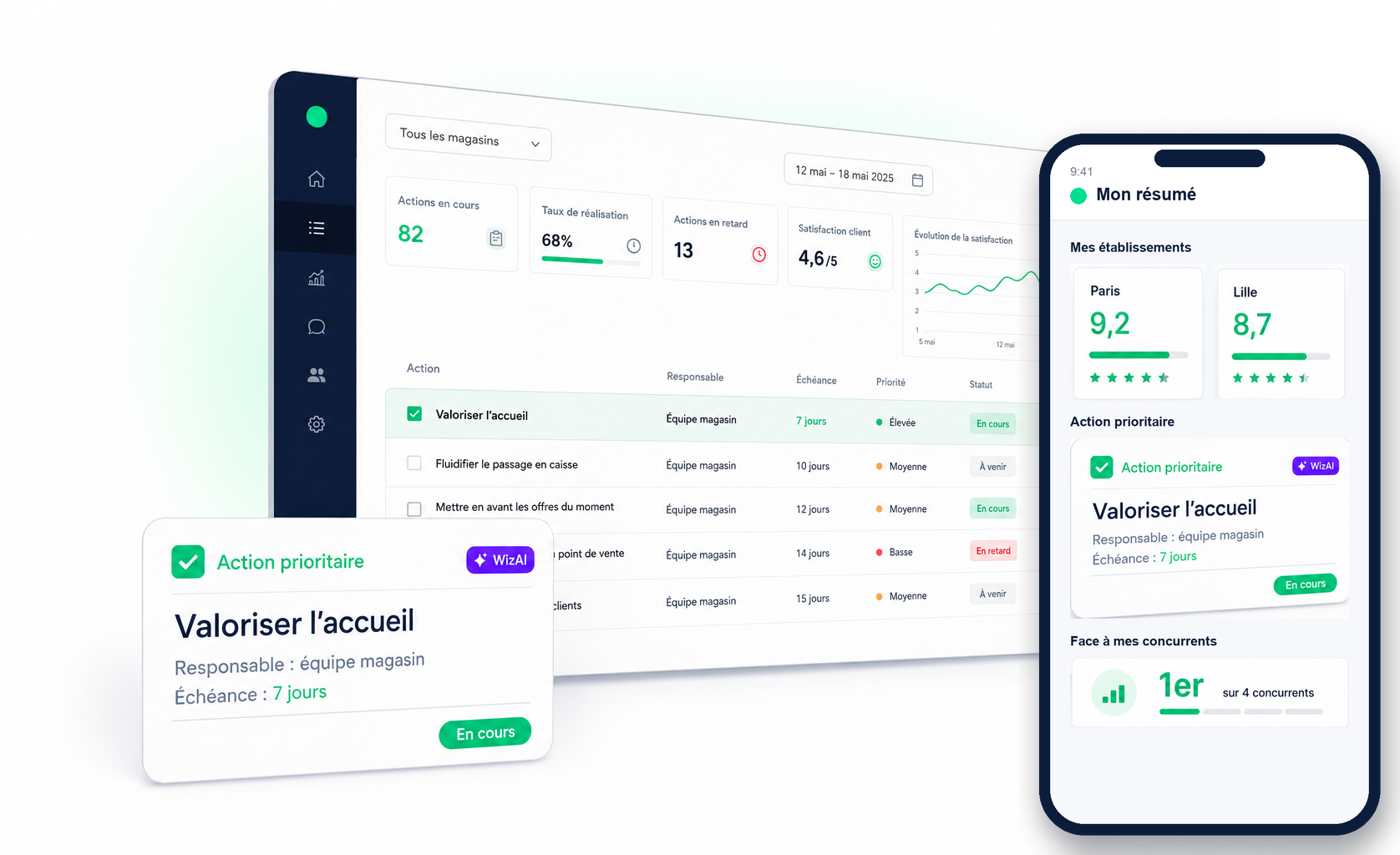 Plateforme Wizville sur desktop et application mobile