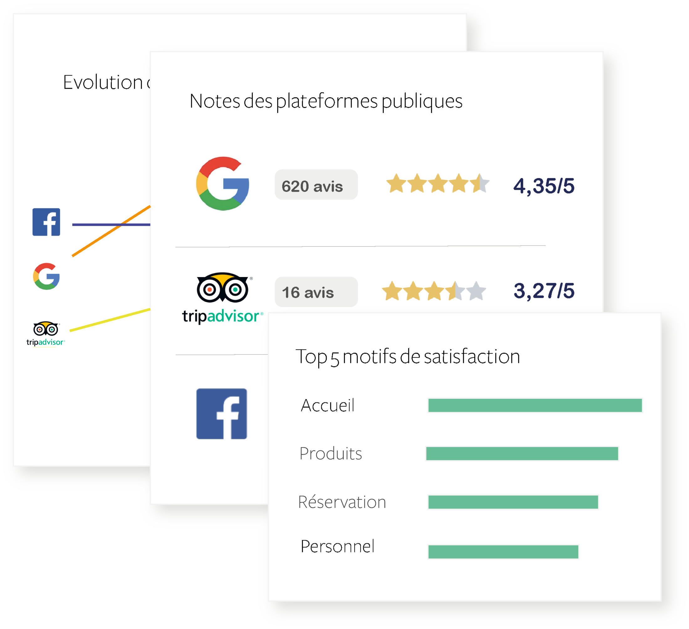 Centralisation des avis publics Centralisation des avis publics