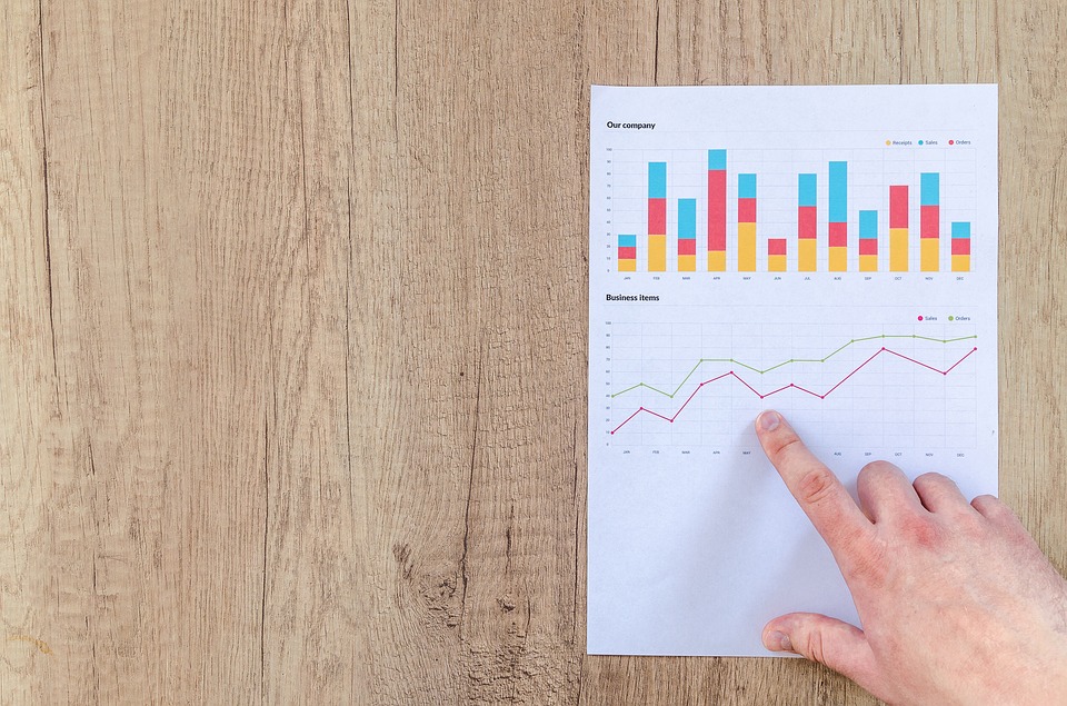 Les statistiques de la relation client