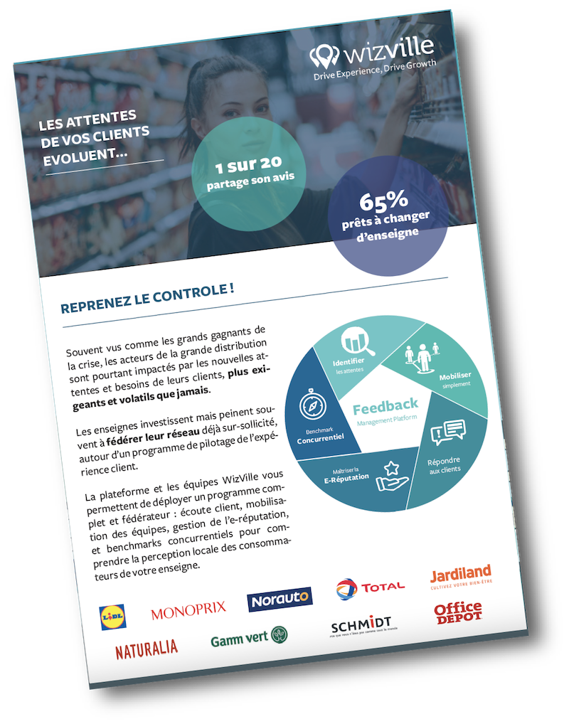 Plaquette WizVille Grande Distribution
