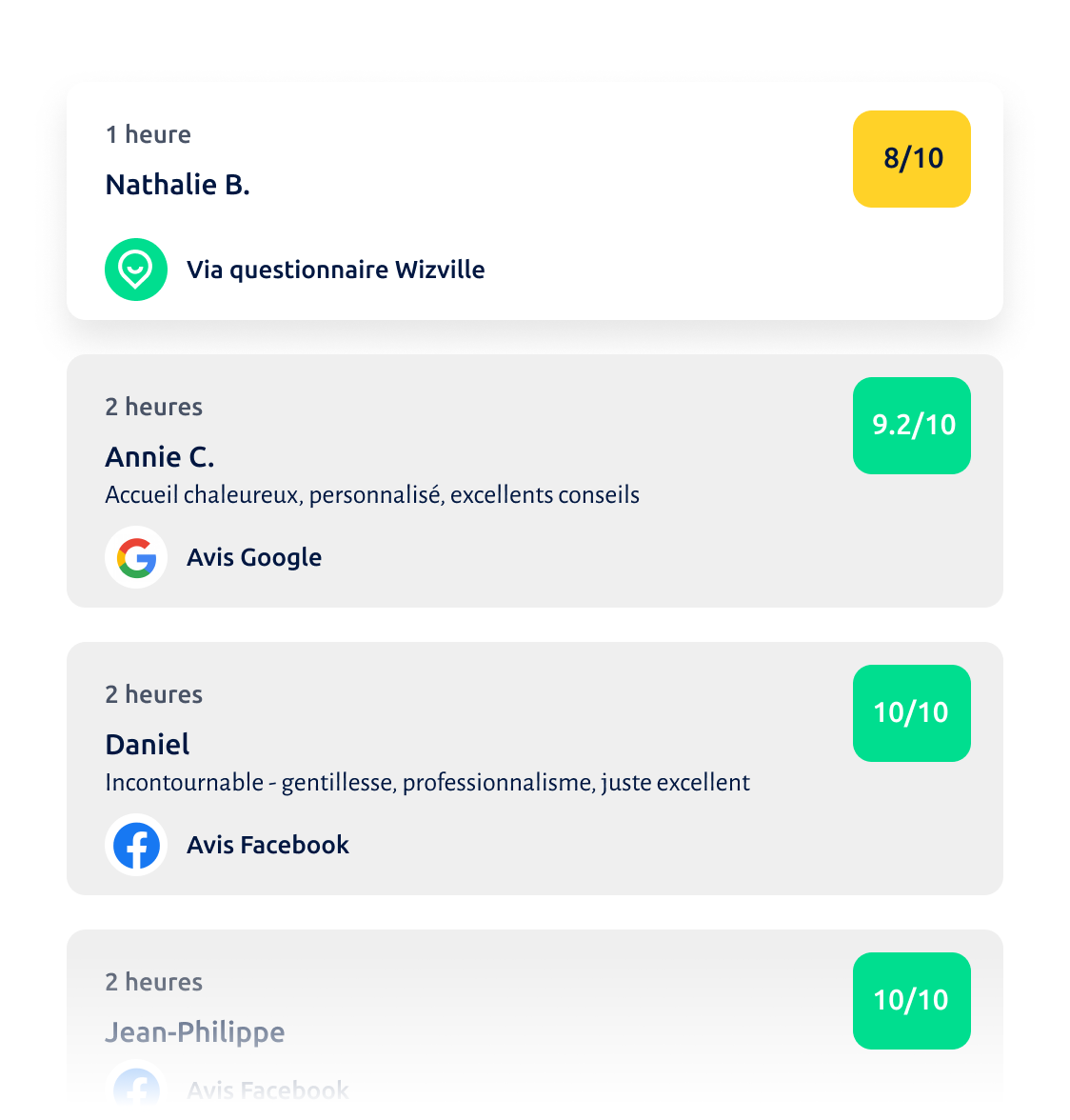Tous vos avis au même endroit