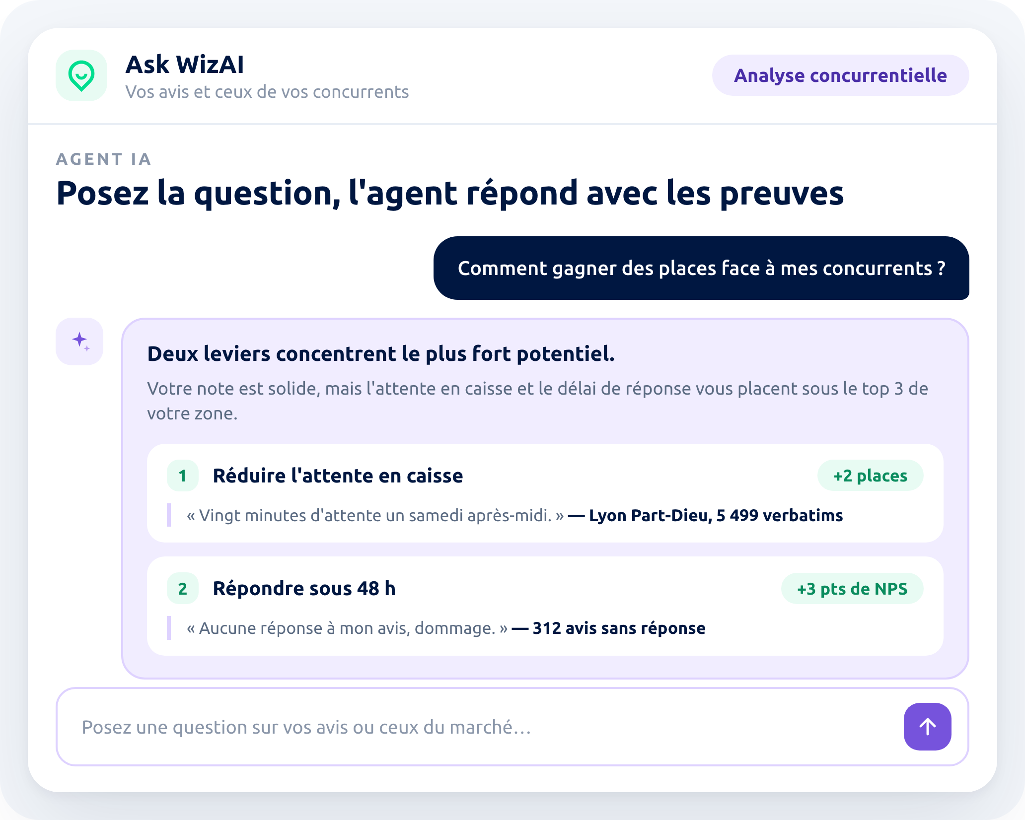 L'agent WizAI répond à une question sur les concurrents, verbatims à l'appui